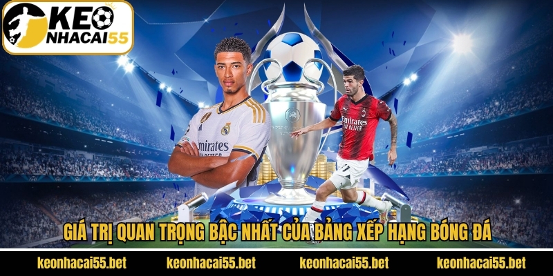 Bảng xếp hạng bóng đá 1 Thông tin cơ bản về BXH bóng đá các giải đấu